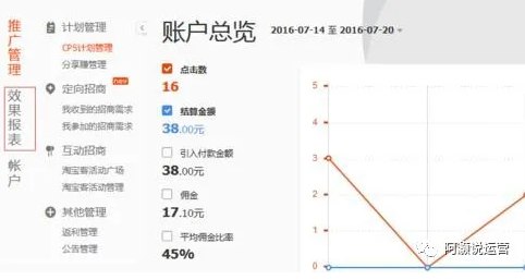 淘宝客订单怎么看？如何知道对方是淘客？